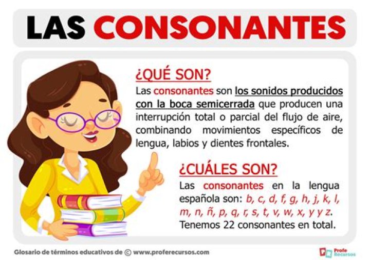 ¿Por qué se llaman consonantes