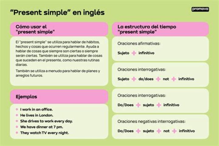 ¿Qué es el tiempo presente simple