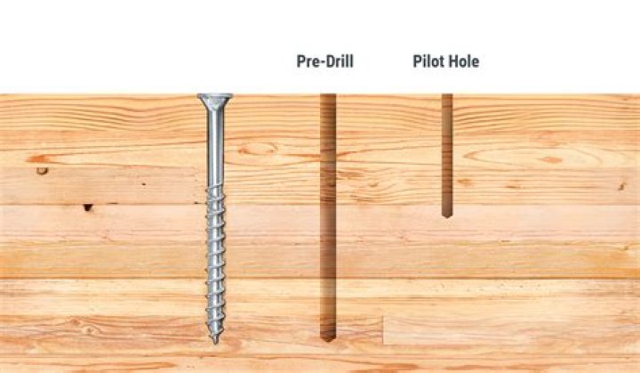 Should you predrill for lag bolts