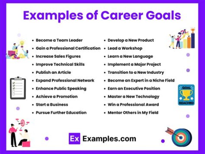 What are career goals examples