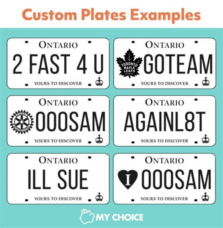 What are Customised number plates