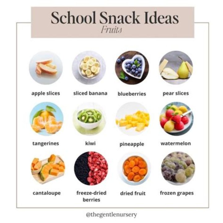 What are healthy school snacks