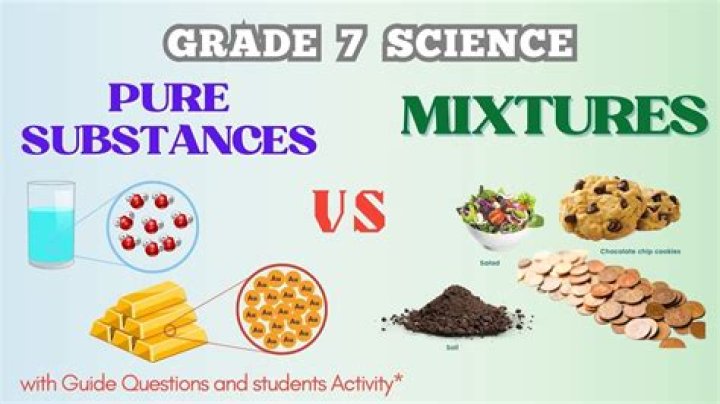 What are mixtures for Grade 7