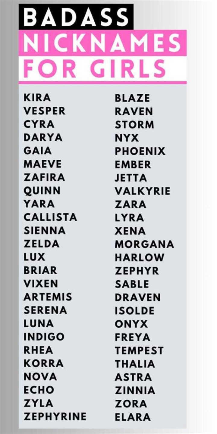 What are nicknames for Teresa