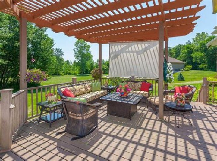 What are the best patio covers