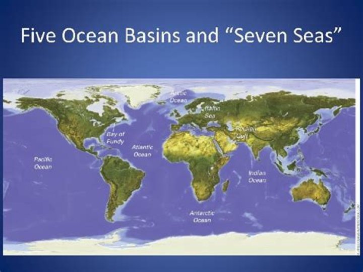 What are the five ocean basins