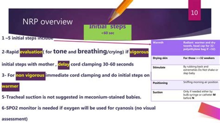 What are the initial steps of NRP