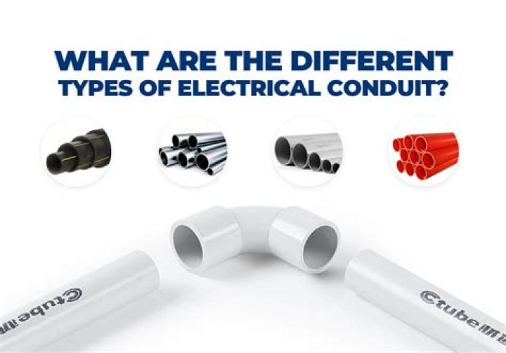 What are the types of conduit