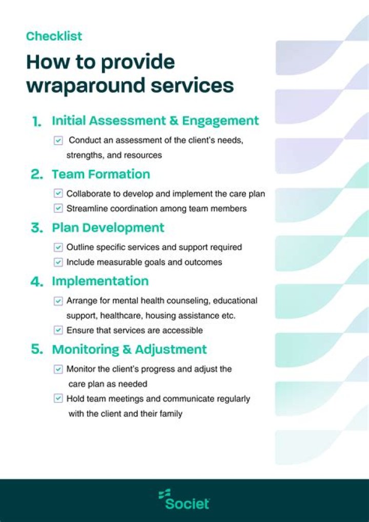 What are wraparound interventions