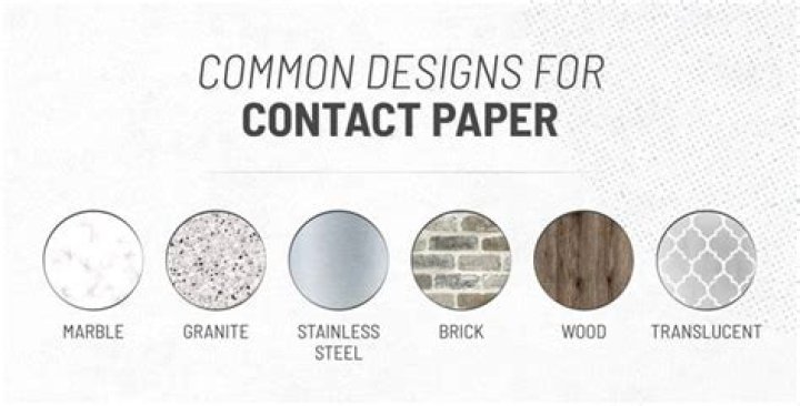 What can you use contact paper on