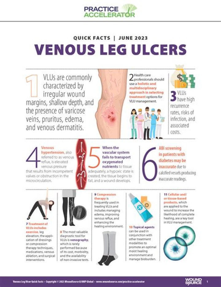 What causes venous skin ulcer