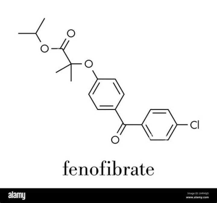What class of drug is fenofibrate