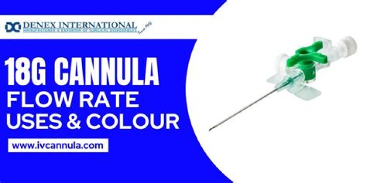 What Colour is a 14 gauge cannula