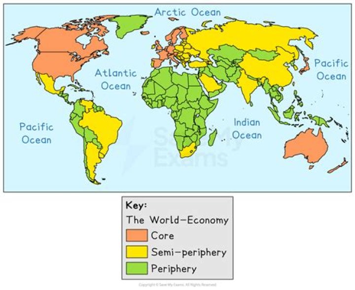 What countries are semi-periphery