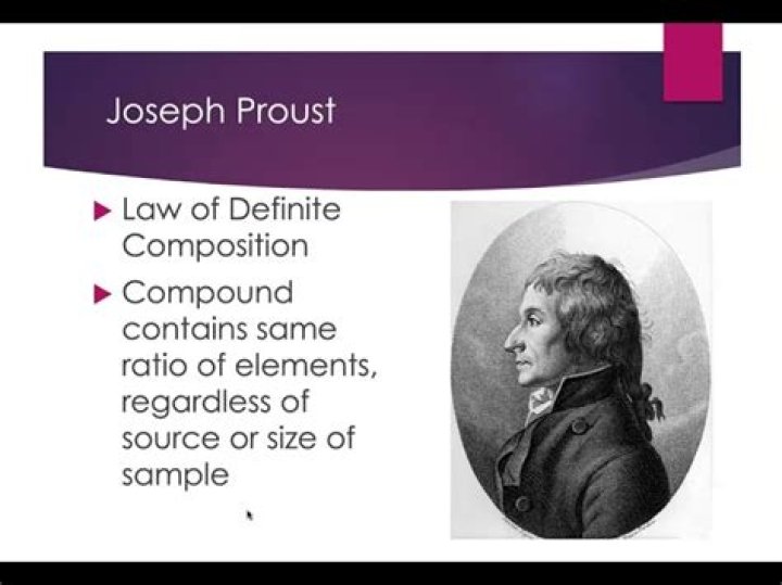 What did Joseph Louis Proust discover about the atom