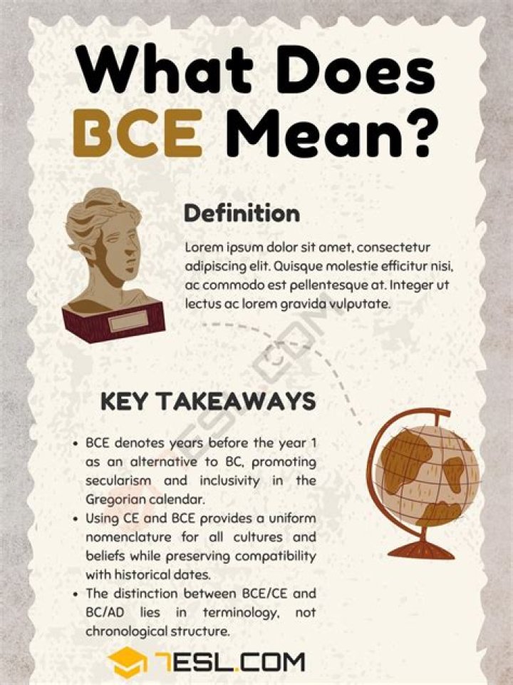 What does 3rd century BCE mean