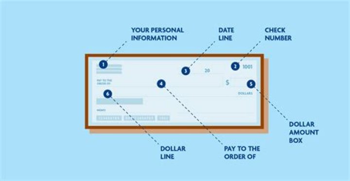 What does check line cord mean