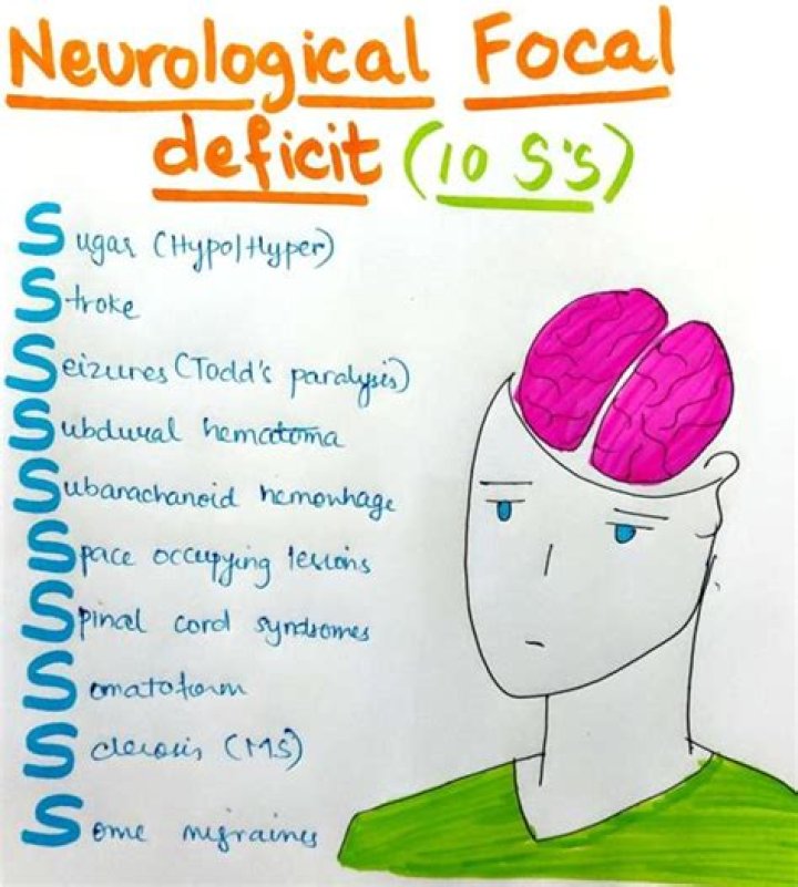 What does focal mean in the brain