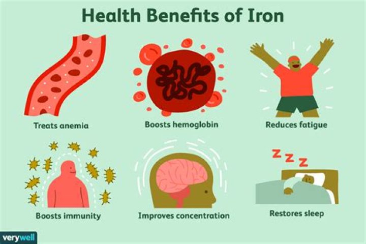 What does iron do to your body