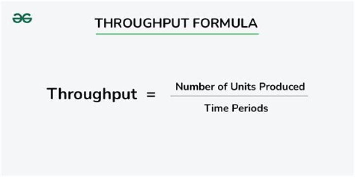 What does it mean throughput time