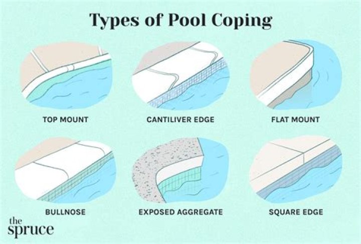 What does pool mean in science