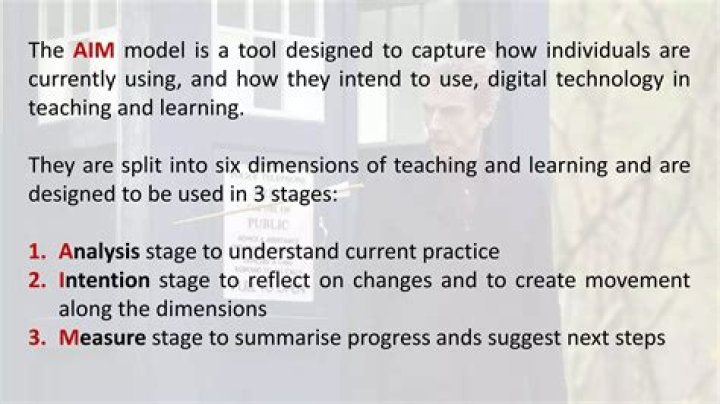 What does the AIM model stand for