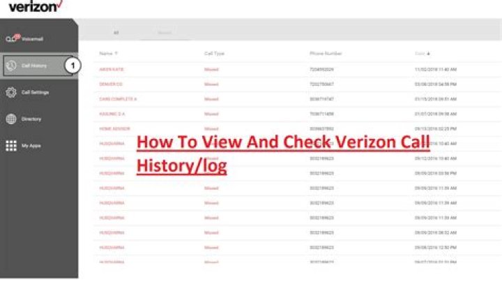 What does the hum from Verizon do