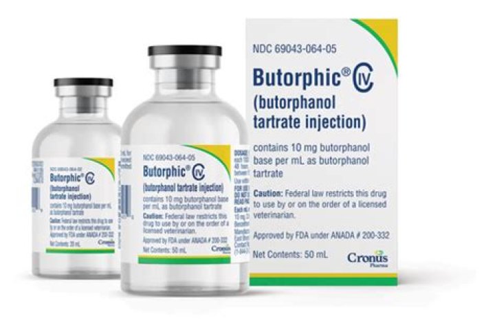 What drug class is butorphanol in