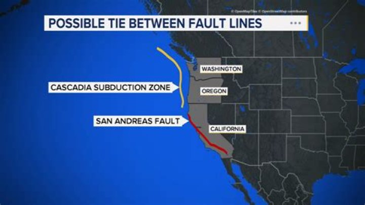 What fault is San Francisco on