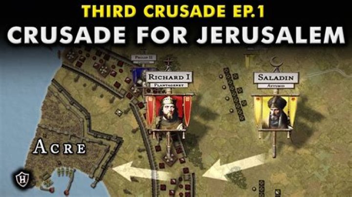 What happened at Acre in 1188