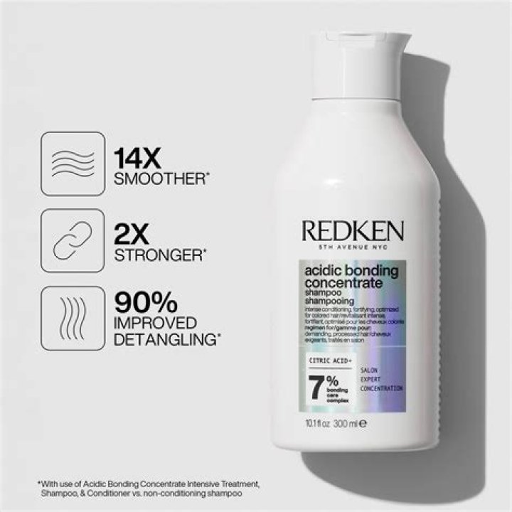 What ingredients are in Redken