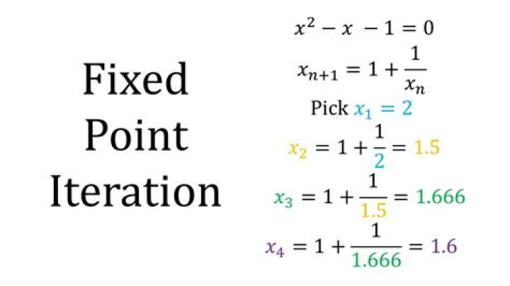 What is a fixed point equation