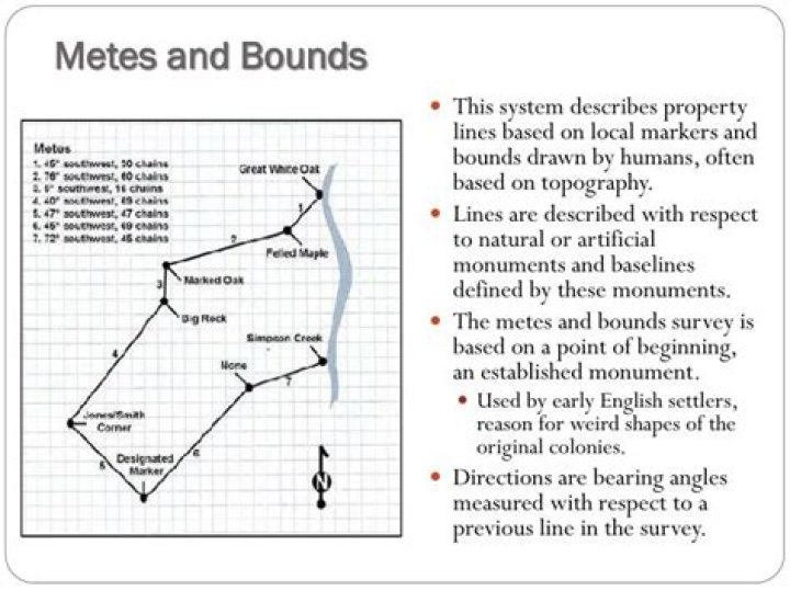 What is a metes and bounds survey