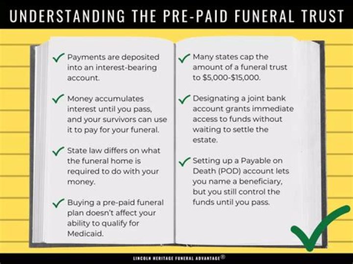 What is a prepaid funeral trust
