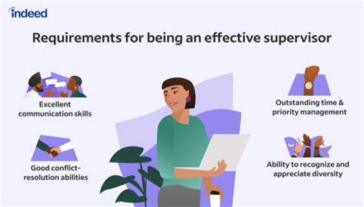 What is a recreational supervisor