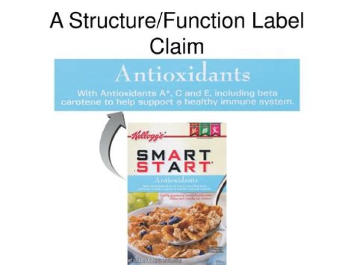 What is a structure/function claim