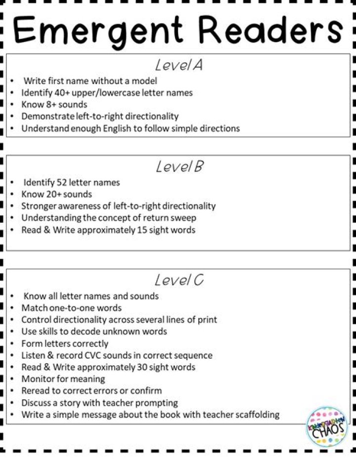 What is an emergent reading level