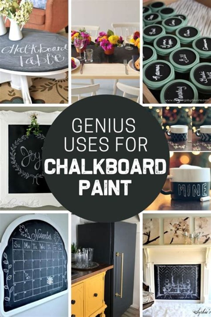 What is chalkboard craft paint