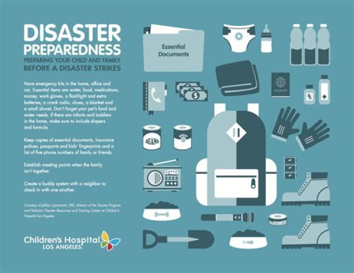 What is disaster preparedness