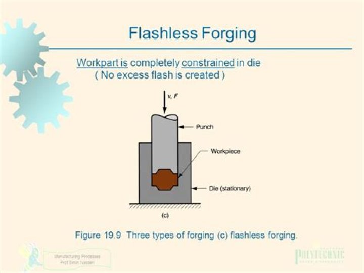What is Flashless die forging