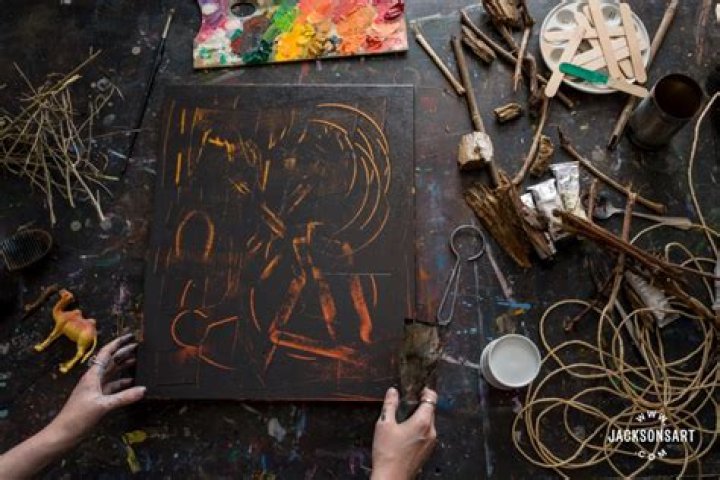 What is found object technique