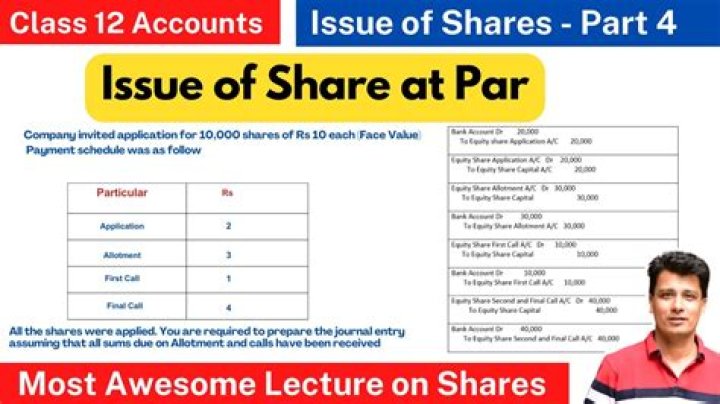 What is issue of shares at par