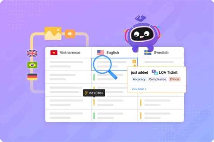 What is localization QA tester