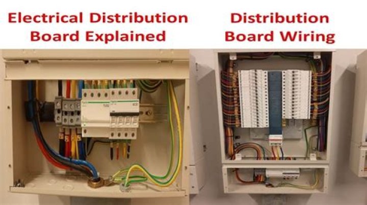 What is main Distributionboard