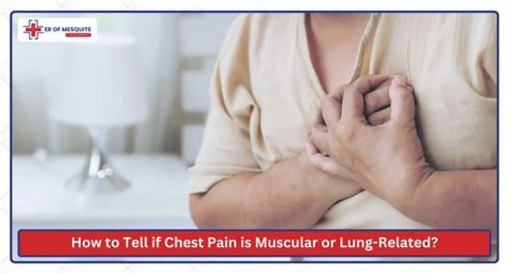 What is nonspecific chest pain