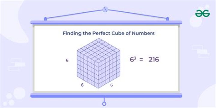 What is perfect cube with example