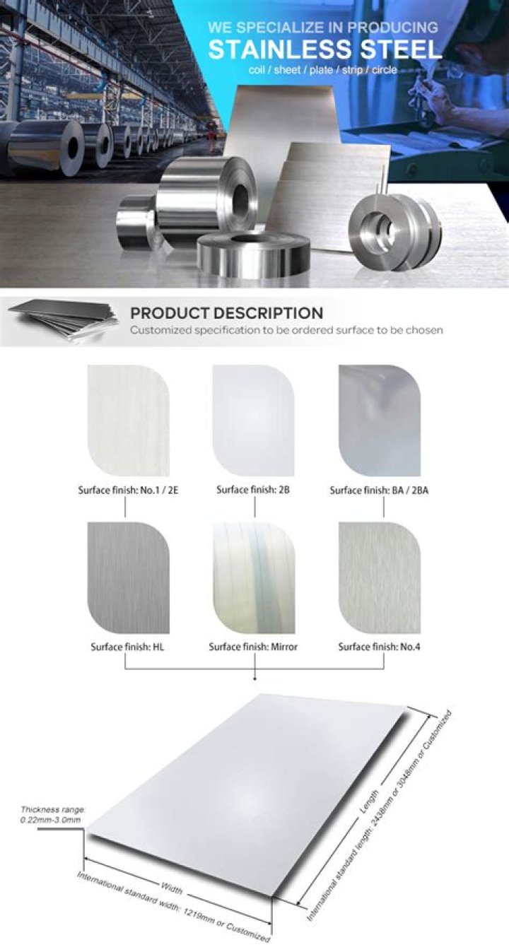 What is SS 430 stainless steel