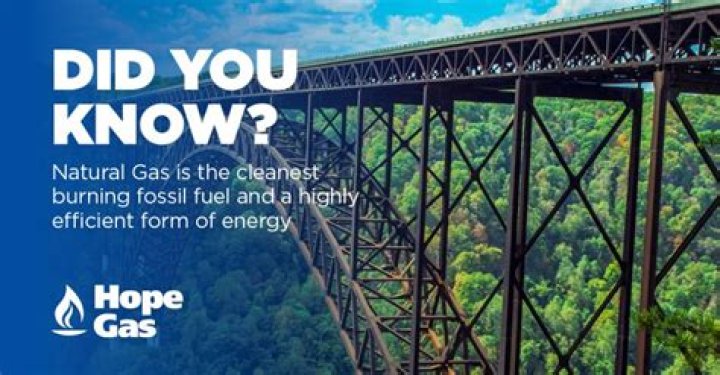 What is the cleanest burning fuel