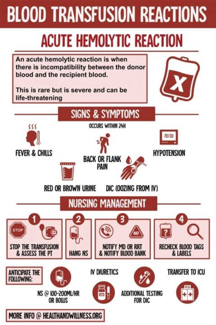 What is the most common transfusion reaction