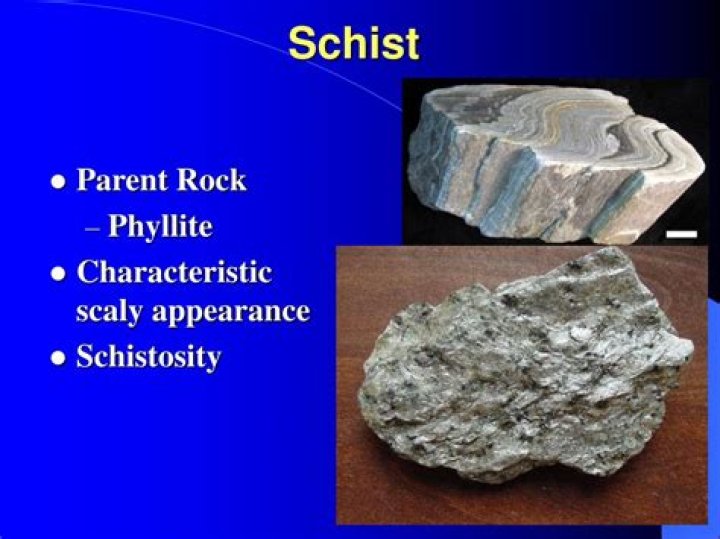 What is the parent rock of schist